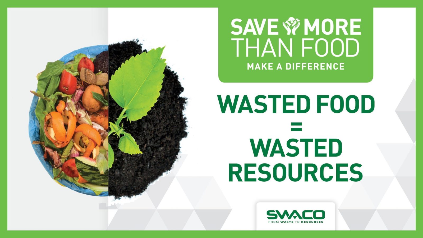Save More Than Food: Wasted Food = Wasted Resources