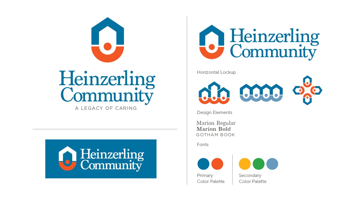 Heinzerling Community